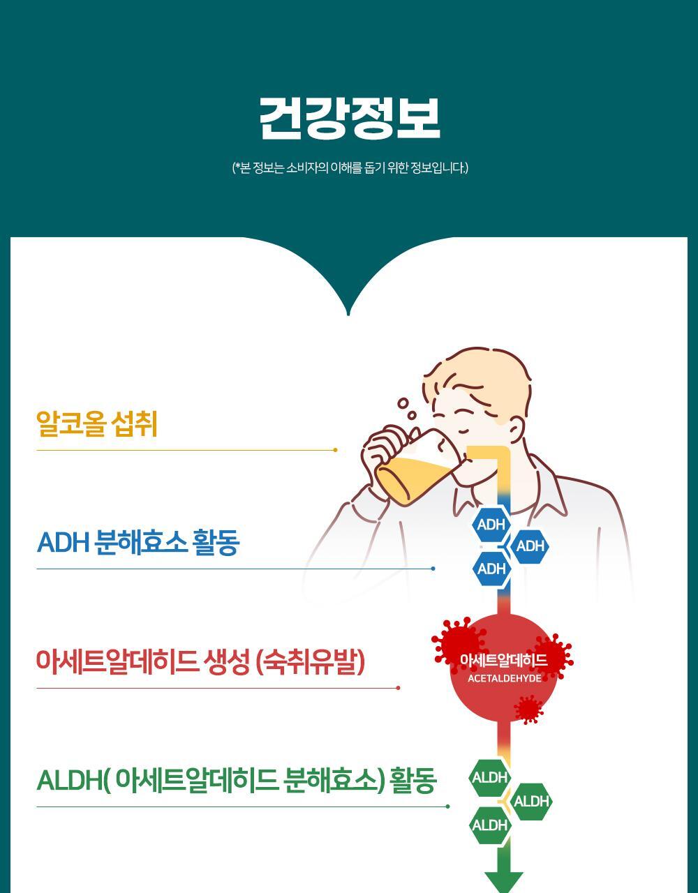 히말라야 파티스마트 저당 츄 [베리맛] 2P 상세페이지 65